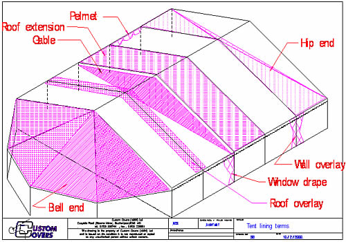 Tent Lining